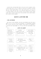 [노인복지]한국 노인복지 정책의 현황과 개선방안-5