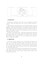 [노인복지]한국 노인복지 정책의 현황과 개선방안-6