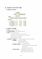[정치]김대중정부의 관료개혁(여성부에 관해...)-4