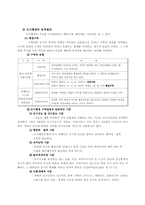 [행정학]도시행정의 의의-6