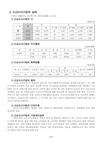 [행정학]가족복지서비스(소년소녀가정, 편부모가정)-4
