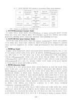 [정책학]정책집행과정에 있어서 NGO의 역할-19