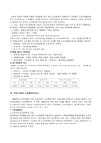 [행정학]노인복지서비스-4
