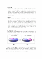 [심리학개론]사랑의 심리학 - 사랑의 유형과 자아 존중감과의 관계-5
