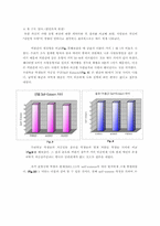 [심리학개론]사랑의 심리학 - 사랑의 유형과 자아 존중감과의 관계-8