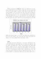 [심리학개론]사랑의 심리학 - 사랑의 유형과 자아 존중감과의 관계-10