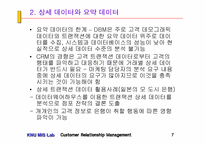 CRM의 이론과 사례(2) - 3~4장-7