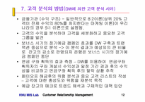 CRM의 이론과 사례(2) - 3~4장-12