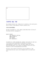 SQL은 정보 시스템과 DB의 핵-5