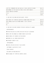 TV뉴스의 폭력성, 선정성에 대한 비판-20