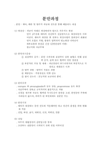 [간호] 분만과정-1