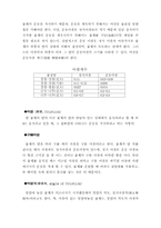 [공학] 일반물리학실험- 마찰 계수의 측정-2
