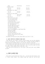[교양] 국어사랑과 민족정신-7