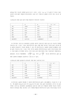 [교양물리]뉴튼의 사과 실험보고서 입니다.-4