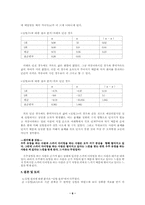 [교양물리]뉴튼의 사과 실험보고서 입니다.-6