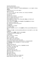 [사학] 1592년 3월15일 왜군동원령-10
