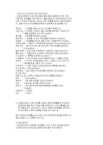 [전산] 비주얼 베이직 메뉴얼-1