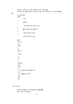 [전산] Unix 명령어-13