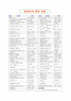 [국문] [추천 도서] 가을이고 해서....☆-1