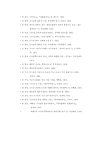 [국문] 금오신화 자료 목록 모음-3