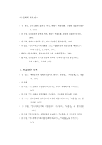 [국문] 금오신화 자료 목록 모음-9