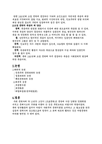 [국문]1920년대 현대문학사의 소설자료-9