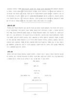 [국문]시란 무엇인가-20
