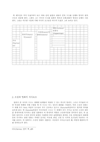 [국문학]소설과 영화의 유사점과 차이점-4