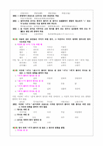 [국어] 한글 맞춤법 레포트!-2