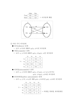 [기계] 지능시스템 3장-2