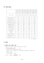 [레포트] 냉동기 실험에 대해-16