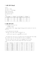 [물리실험] 신비로운 맞춤-1