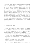 [미술]다다이즘에 관하여-6
