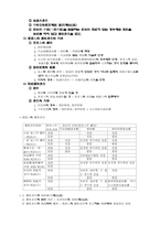 [민법] 계약각론1-7