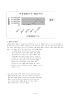 [보고서] 물리 실험 보고서입니다-6