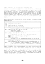 [사학] 사기와 한서-4