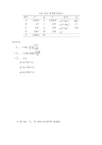 [실험] 계획법 7-11