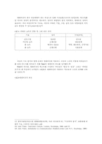 [신문방송]텔레비젼 드라마속의 여성상-9