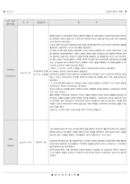 [신화] 그리스 로마 신화-8