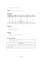 [실험] 계획법 1-3 요약-20
