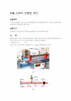 [실험] 고체의 선팽창 계수-1