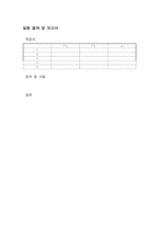 [실험] 고체의 선팽창 계수-3