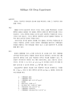 [실험] 밀리칸 유적실험(2)-1