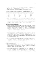 [심리] 집단행동-9