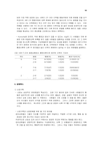 [심리] 집단행동-10