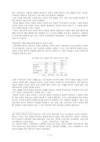 [역사]제국주의의 이론과 세계분할-6