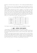 [역사]제국주의의 이론과 세계분할-10