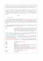 [연극]A+받은 연극의 이해 레포트-3