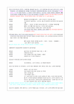 [연극]A+받은 연극의 이해 레포트-7