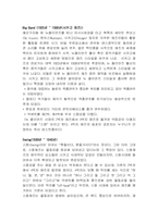 [음악] jazz의 어원과 발생-2